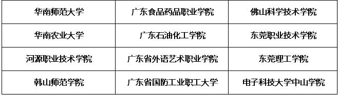 广东成人高考服务网|成人高考网|广东成人高考报名网|广东成人高考|广东成人高考网上报名｜广州成人高考|广州成人高考网上报名|广东成人高考报名条件|广东成人高考报名时间|广东成人高考网上报名|广东成人高考专升本|广东成人高考分数线|广东成人高考成绩查