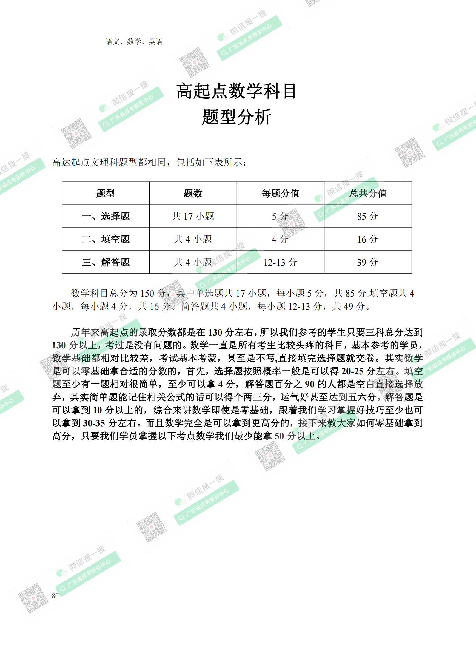2021年广东成人高考复习资料：高起点语文科目（电子版，可下载）