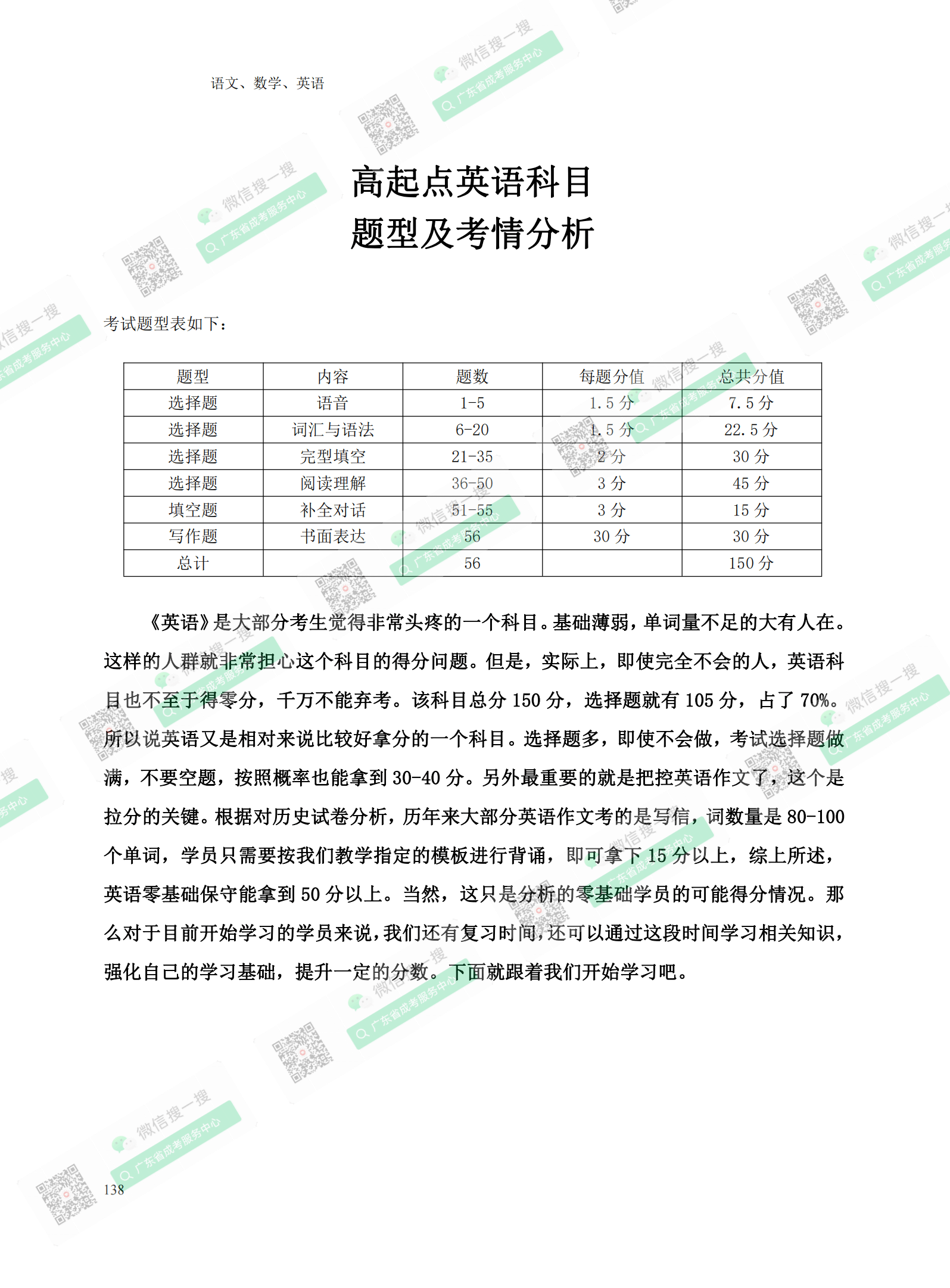 2021年广州成人高考复习资料：高起点语文科目（电子版，可下载）