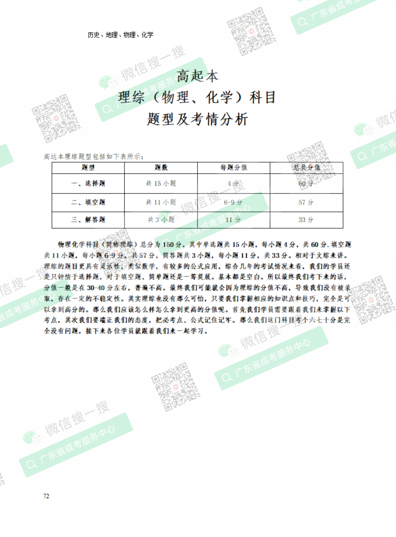 2021年广东成人高考复习资料：高起点理化科目（电子版，可下载）
