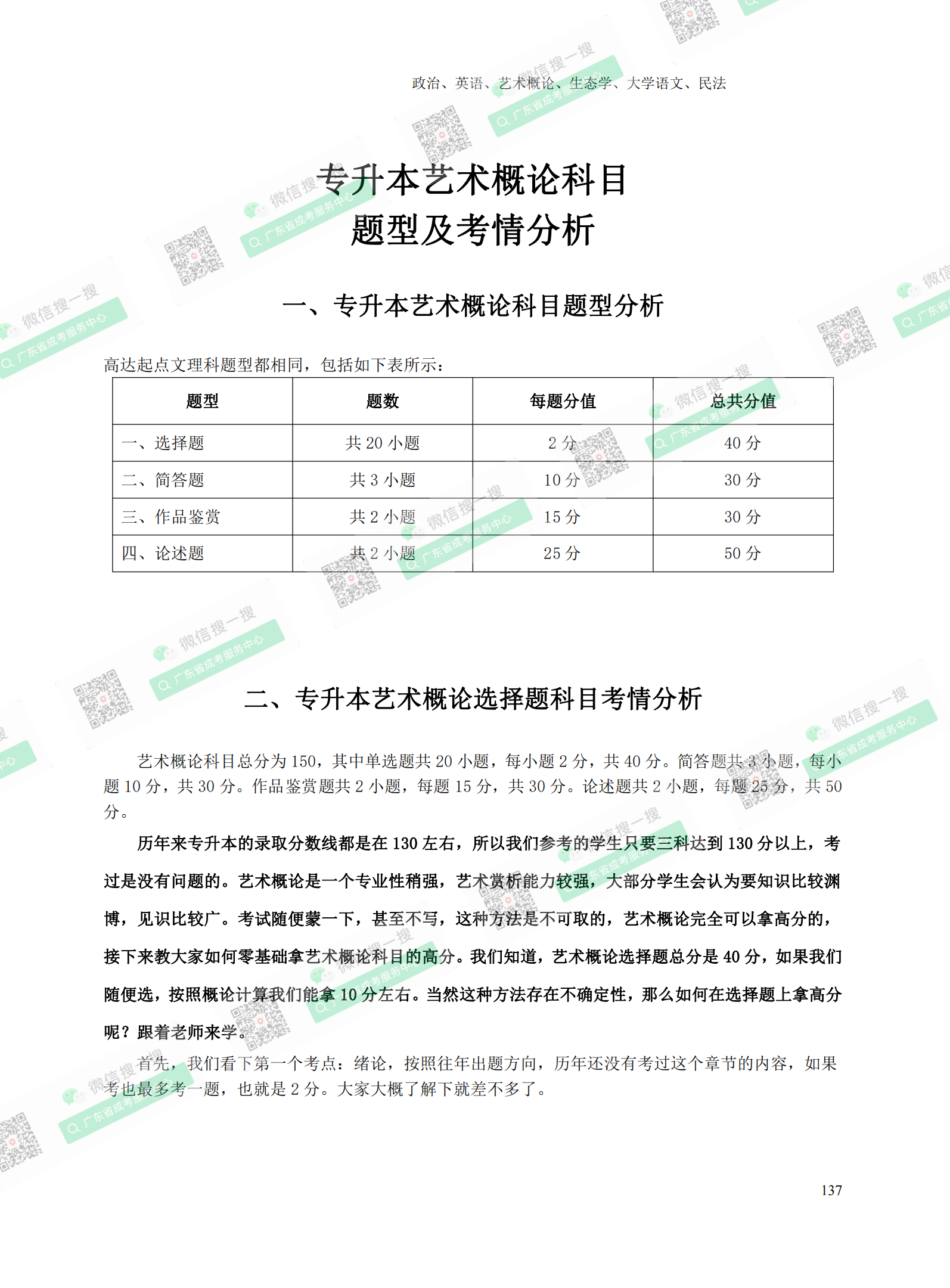 2021年专升本成人高考复习资料：艺术概论科目（电子版，可下载）