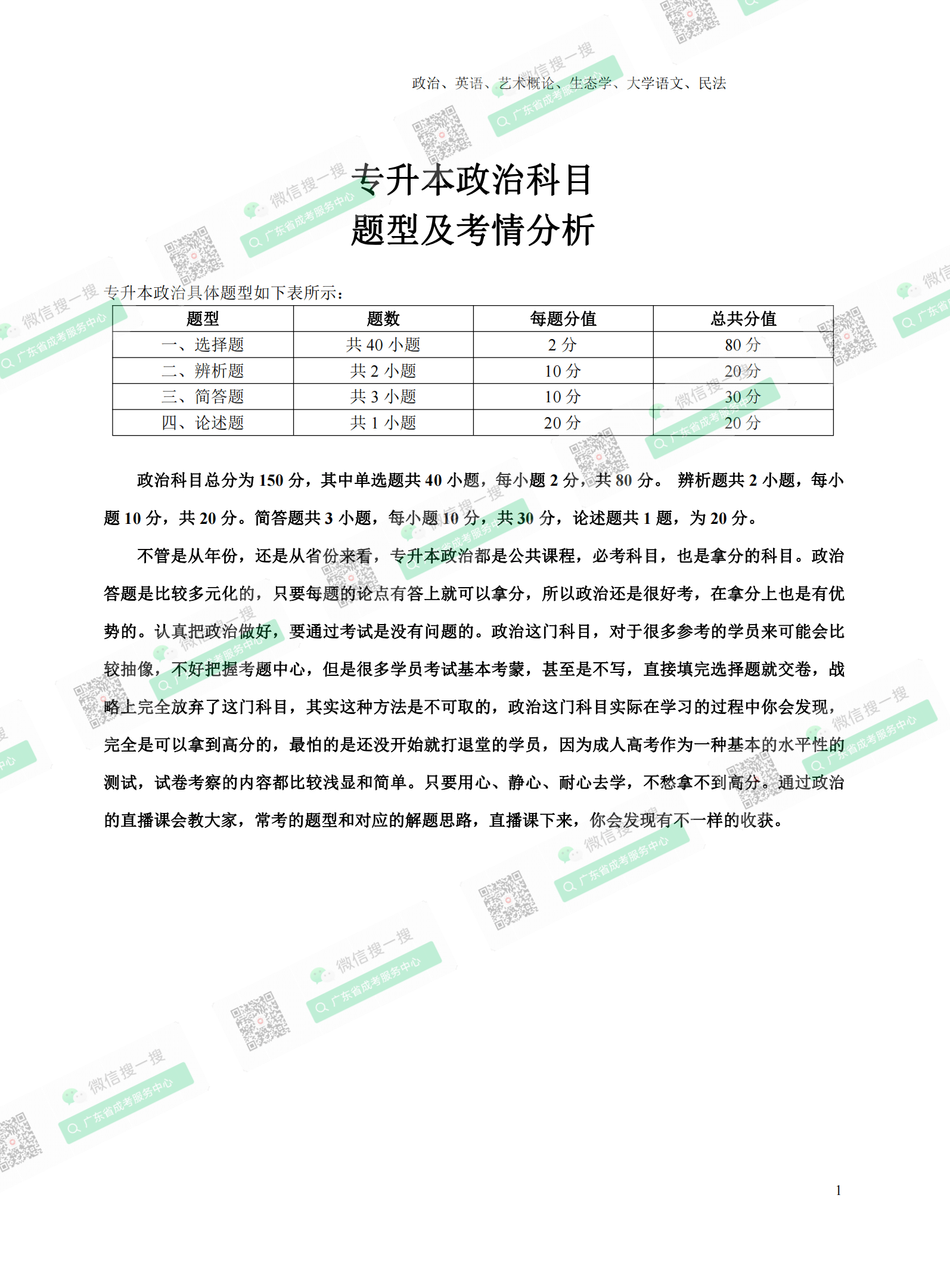 2021年专升本成人高考复习资料：政治科目（电子版，可下载）