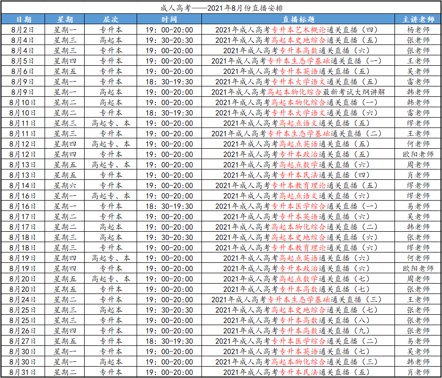2021年8月广州成人高考直播课程安排已出！