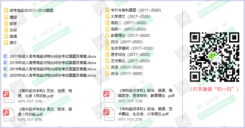 广州成人高考资料领取微信群