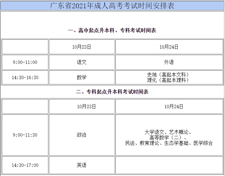 本周末广州成考开考！这份考试指南请仔细阅读！