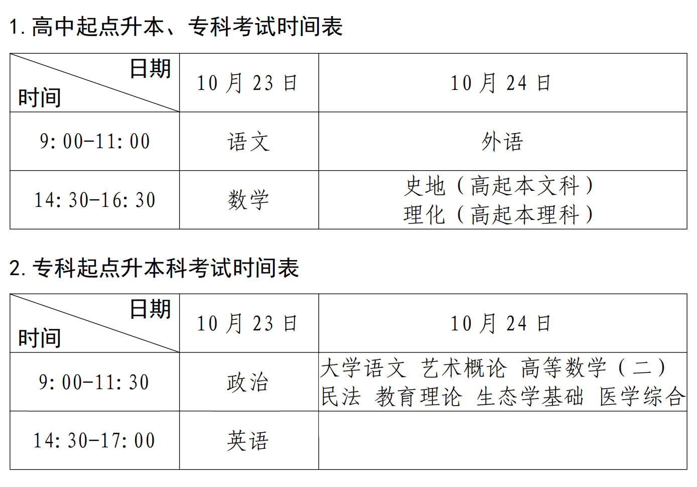 2021年广东成人高考考试科目及时间安排！