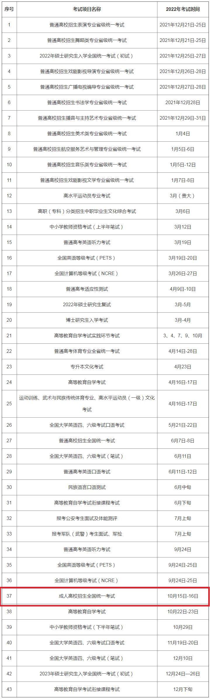 广州成人高考考试时间